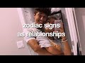 Zodiac Signs as Relationships