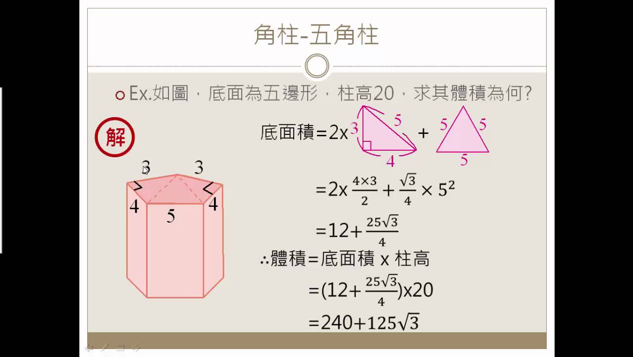 Learnmode 學習吧