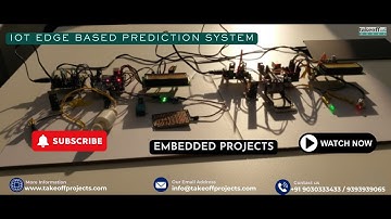 "IoT Edge-gebaseerd voorspellingssysteem uitgelegd | Realtime AI-inzichten voor slimme industrieë...