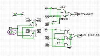 Full Mode-Controlled Counter Using D Flip-Flops | CSC120 Demo 8 Project News