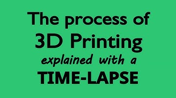 The Process of 3D Printing explained with a Time-lapse