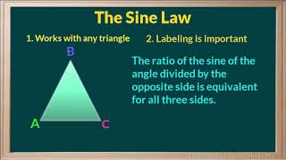 WCLN -Math-PC11-The Sine Law