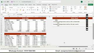 Shelly Cashman Excel 365 | Module 5: SAM Project B Arlington Performing Arts