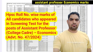 Hpsc Assistant Professor Economics Roll No. wise Screening Test marks 2025 / PGT Economics marks