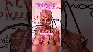 Heidi Klums Most Iconic Halloween Costume In Recent Years.