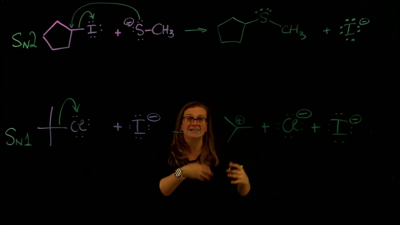 Substitution nucléophile : mécanismes de SN2 et de SN1