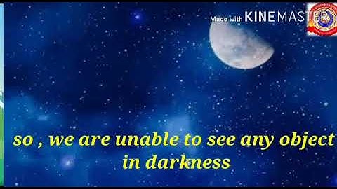 KRSMA#Standard 7 Basic Science Part 2 Chapter 2 Wonders Of Visible Light.