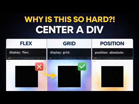 How to Center a Div in CSS