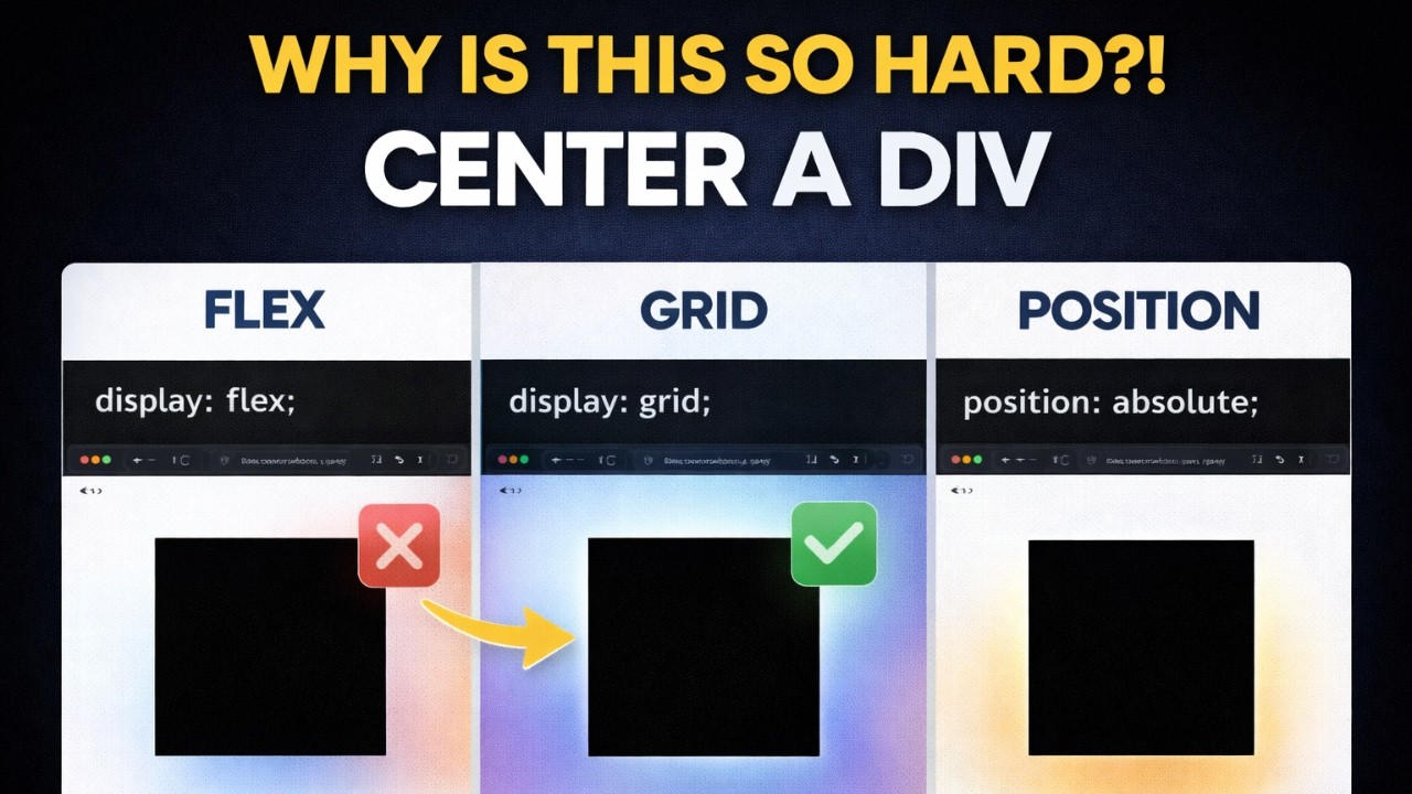 How to Center a Div in CSS - YouTube