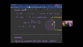 A2 Physics 9702 - Last Minute important concepts