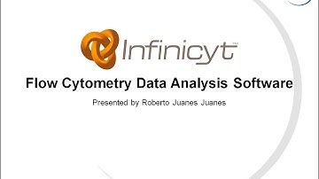 Infinicyt™ Software: Intuitive Analysis of Complex, Multi-dimensional Flow Cytometry Data