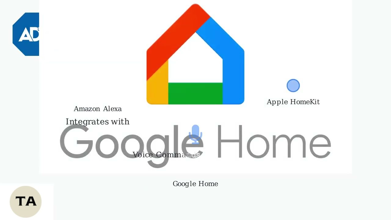 How ADT Security System Works – Monitoring, Sensors & Alerts Explained