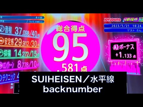 SUIHEISEN /水平線　backnumber /バックナンバー　歌うま　カラオケ JAPANESE KARAOKE  J−POP SONG
