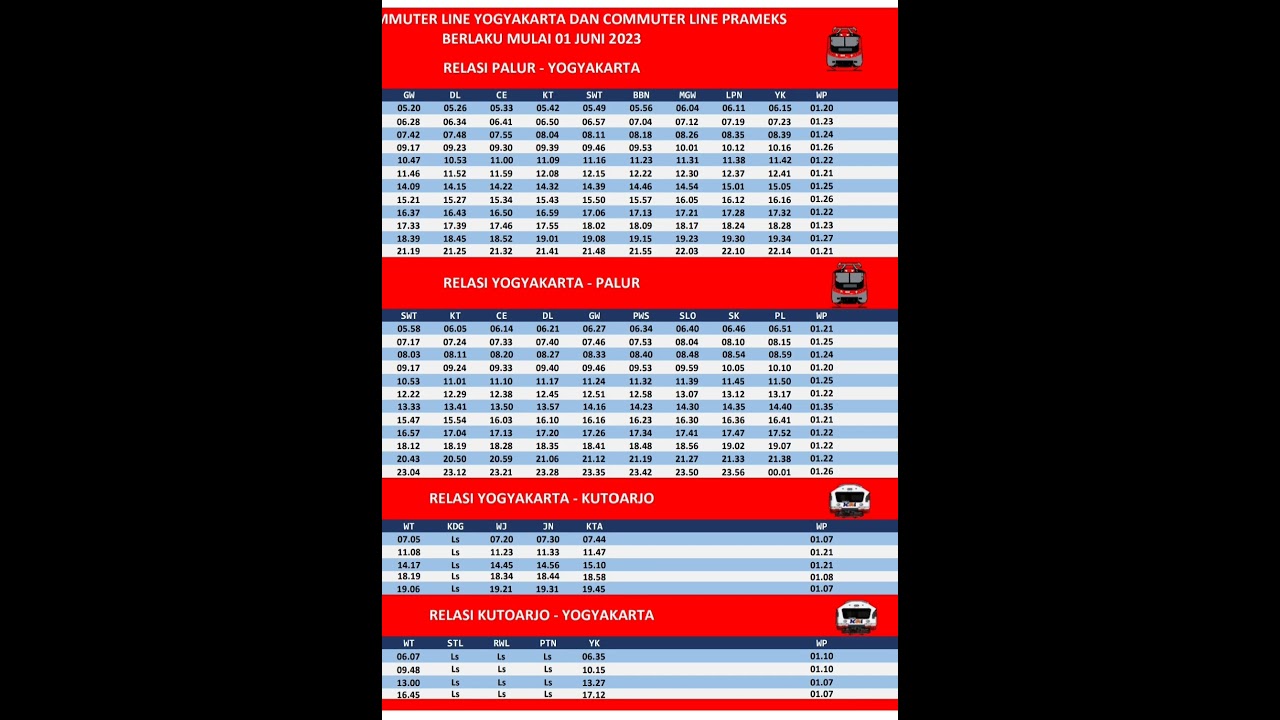 Jadwal KRL Jogja - Solo Juni 2023 