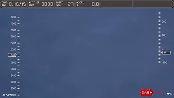 High Power Rocket DashWare Stratologger CF Example