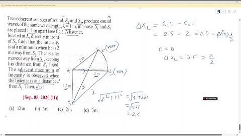 ydse/wave optics lectures/Two coherent sources of sound, S₁ and S₂, produce sound waves of the same