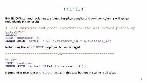 Advanced SQL: Joins (INNER JOIN)