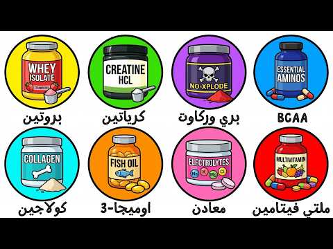 أشهر مكملات الجيم… ما فائدتها فعلاً؟ (شرح في 9 دقائق)