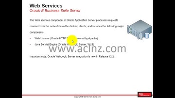 R12.2 Install, Patch and Maintain Oracle E-Business Suite - Module 2 Lesson 13