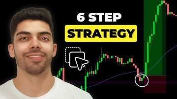 This Strategy Will Make You Profitable - RTW Concept