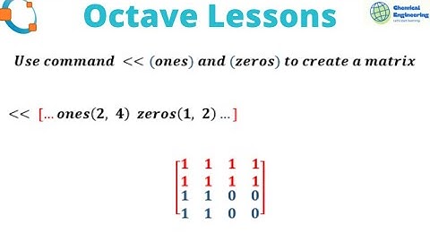 Use command ones and zeros to create a matrix. q = [ones(2, 4); ones(1, 2) zeros(1,2);