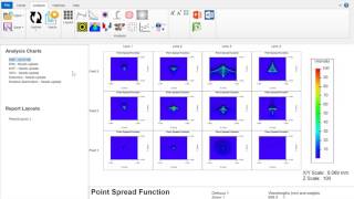 Celebrity CODE V Extensions: Lens Comparison Net Worth