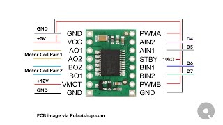 Pololu TB6612FNG with a stepper motor
