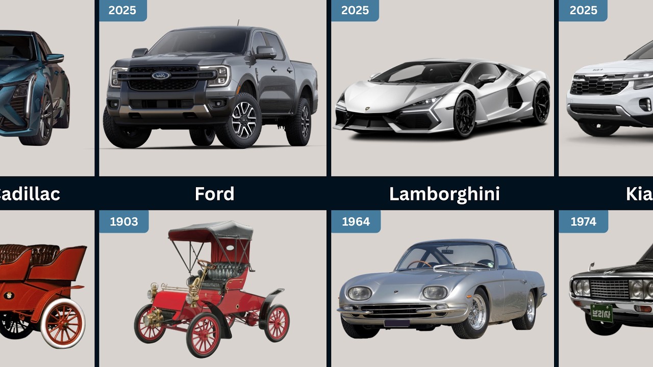 First and Newest Model of Car Brands