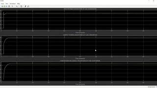 IMPLEMENTATION OF PV SYSTEM FED DC - DC CUK CONVERTER USING GA OPTIMIZED FUZZY MPPT ALGORITHM