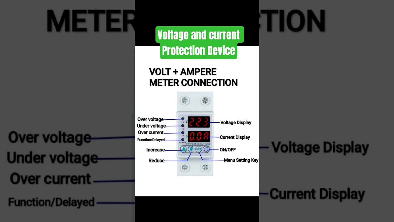 Voltage and current protection devices. 