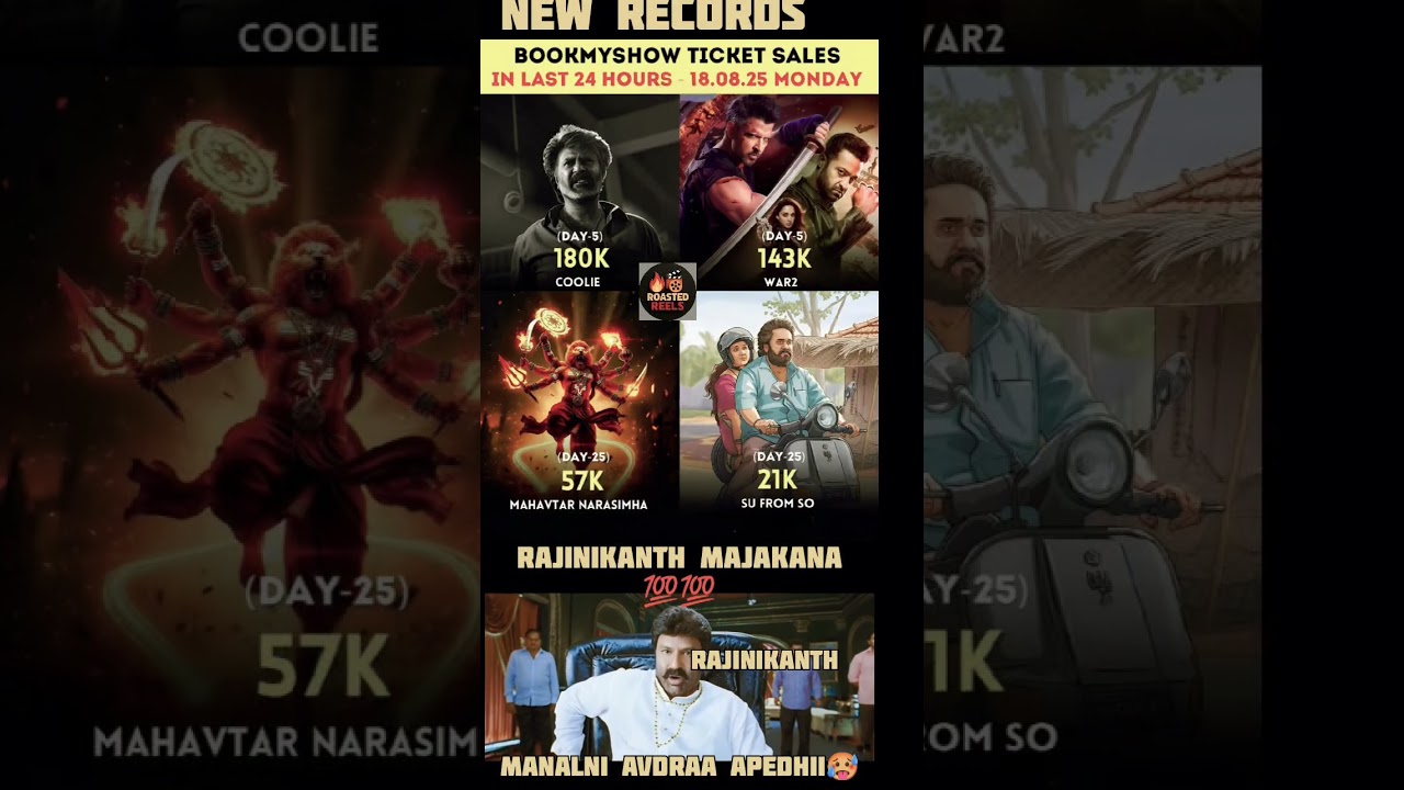 🔥 Coolie Box Office Rampage! | Rajinikanth x NBK Meme Mass Status