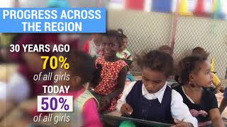 Female Genital Mutilation Fgm