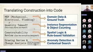 CTD 2026 AI/ML Hackathon: Discover the problem statement and start solving construction challenges.