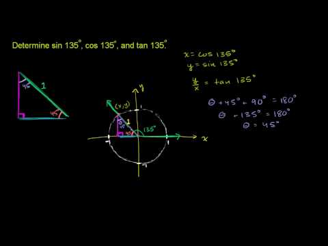 u19 l1 t3 we3 Finding Trig Function Values using Unit Circle Definition - u19 l1 t3 we3 Finding Trig Function Values using Unit Circle Definition