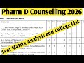 Pharm D seat Matrix | Tamilnadu Pharm D seat Matrix cutoff prediction | Admission Process details 