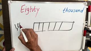 Eighty Thousand Only 80000 Spelling Hindi English Hindi