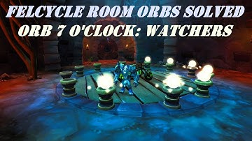 Felcycle Mount Solved: 7 o