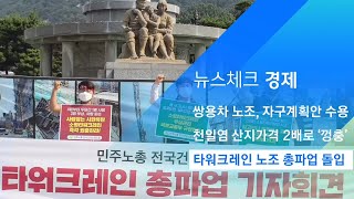 타워크레인 노조 총파업 돌입…"70% 가동 중단" / JTBC 아침&