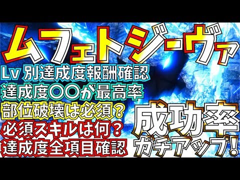 【MHWI】ムフェトジーヴァ生命の粉塵は必須!!Lv別報酬確認&その他気になる事色々まとめ。破壊王は神スキル??【モンハンワールドアイスボーン 】