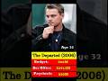 💰Leonardo DiCaprio | Paychecks