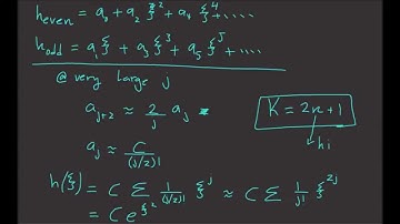14. The Harmonic Oscillator | Learn Quantum Physics