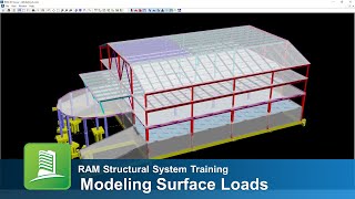 Modeling Surface Loads in RAM Structural System