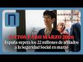 Marzo bate todos los récords de empleo en España con 22 millones de afiliados
