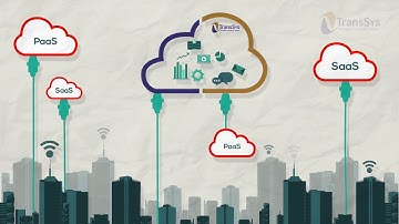 Build extensions and applications easily with Oracle PaaS for SaaS