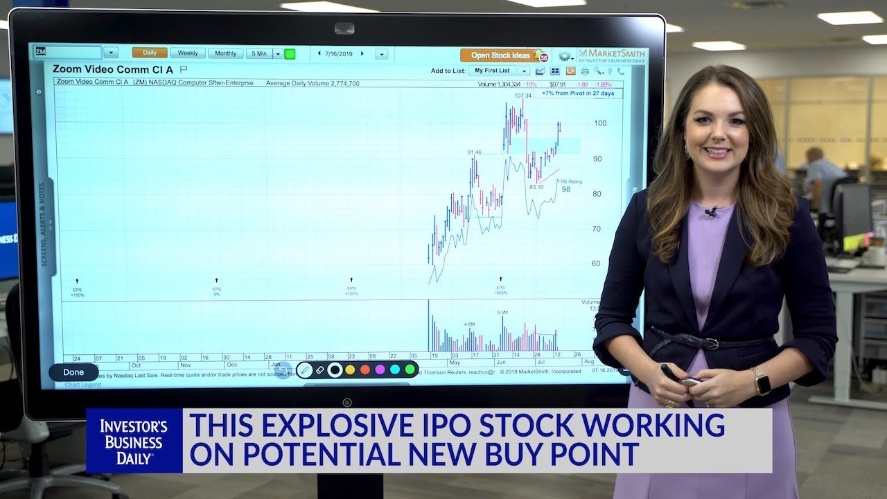 Technical Analysis: This Explosive IPO Stock Working On Potential New Buy Point