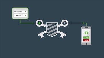 Protect Your Network With Two-Factor Authentication