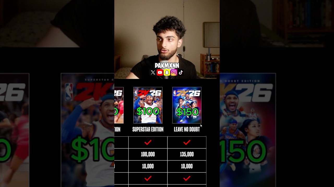 ARE YALL GETTING EARLY ACCESS??🔥 