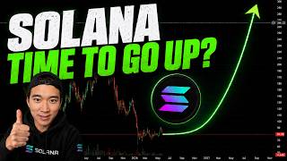 Time to Buy Solana? 2026 Crypto Winner