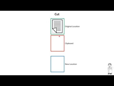 Video: How The Clipboard Works