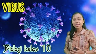 VIRUS Part 1 (History of Discovery, Characteristics, Structure & Reproduction of Viruses) VIRUS Part 1 (History of Discovery, Characteristics, Structure & Reproduction of Viruses)